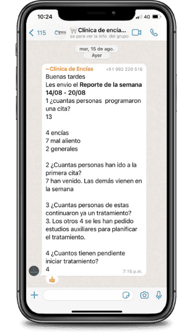 Resultado de un participante